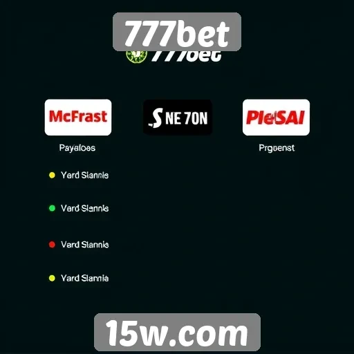 Métodos de pagamento disponíveis no 777bet